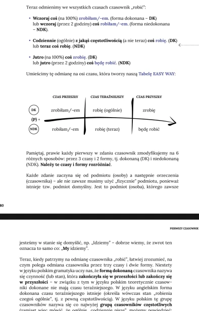 ebook Angielski Power
