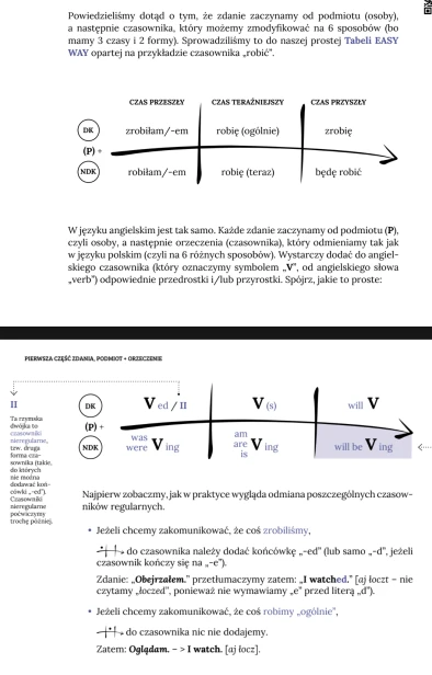 ebook Angielski Power